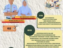 Irfansyah Rifa’i Ritonga dan Diva Maulida Ritonga No.Urut 2 Terpilih Sebagai Ketua dan Wakil Osis SMKN 2 Rantau Utara